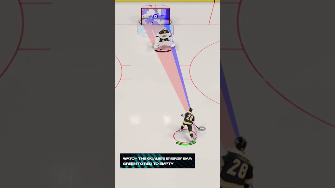 #NHL25 Offensive Tips