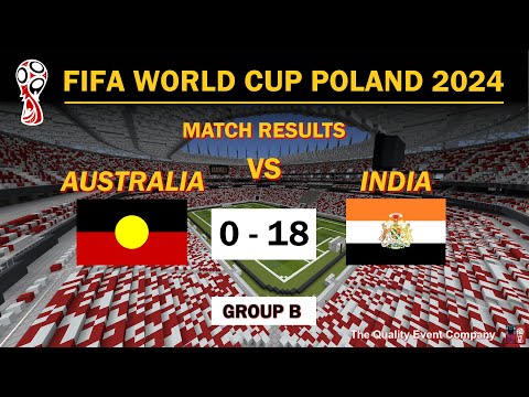 Earthmc Football World Cup India 0-18 Australia Group B