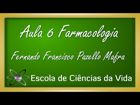Farmacologia: Aula 6 - Absorção de fármacos