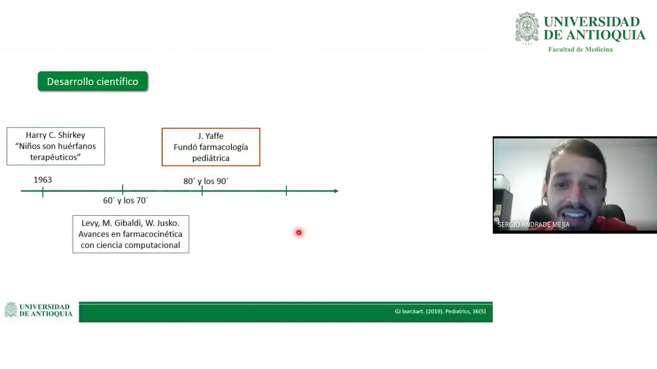 Farmacología Clínica en Pediatría: Antibióticos - Dr. Sergio Andrade