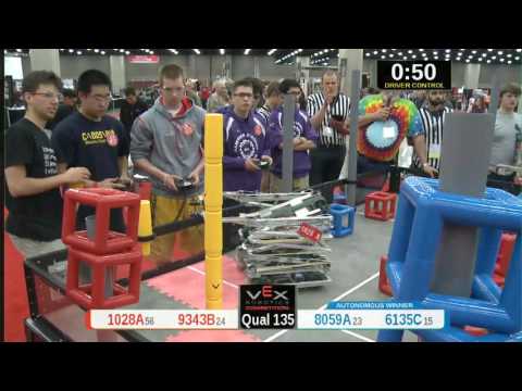 2015 VRC Tech Q135 - 1028A 9343B vs 8059A 6135C - 56 to 83 - VEX Worlds 2015 - Technology Division