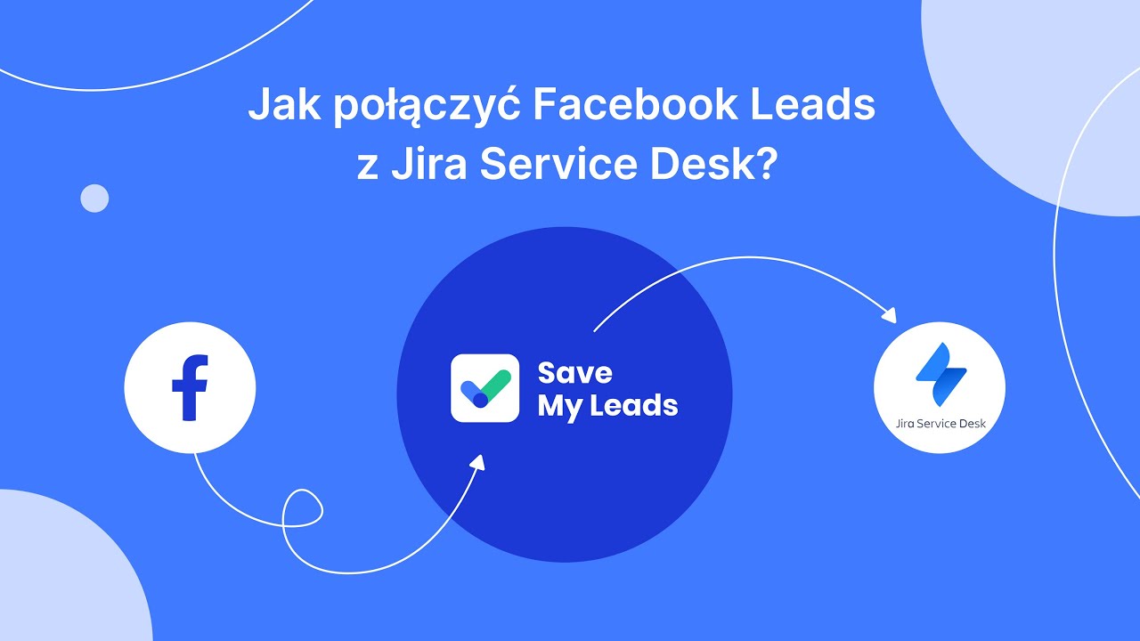 Jak podłączyć Facebooka prowadzi reklamy do Jira Serviсe Desk