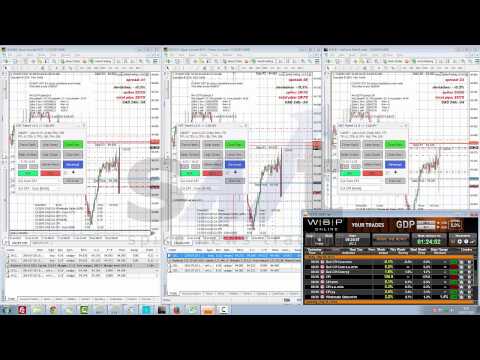 Trading session: Core CPI m/m 18-7-14