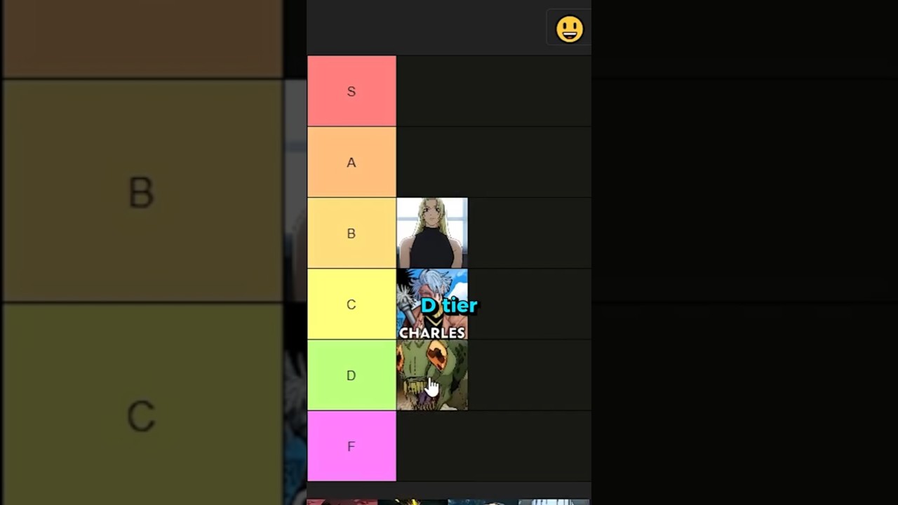 Ranking every JJS character Tierlist
