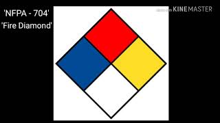 What are Fire Diamonds (NFPA - 704) Full Teaching Lesson.