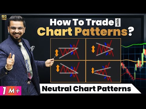 Technical Analysis for Beginners in Stock Market Share Market Techniques