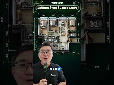 220A Sumang Lane, 220A Sumang Lane, Hougang / Punggol / Sengkang, 3 Bedrooms, 1,001 sqft, HDB Flat For Sale, by Yeo Tong Boon, 500263772 - PropertyGuru.com.sg