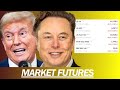 TRUMP DELAYS TARIFFS AGAIN ELON S NEW AMERICA PARTY WHAT HAPPENS TO TESLA SUNDAY FUTURES