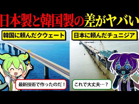 グアディアナにかかる国際橋