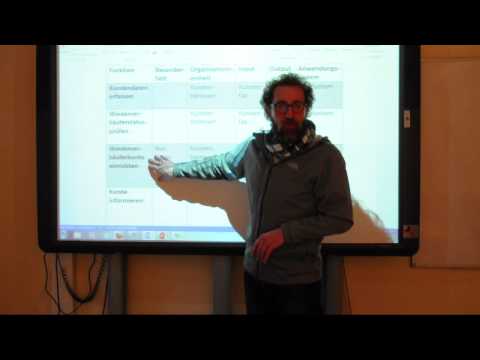 Prozessmanagement Kaufleute Büromanagement