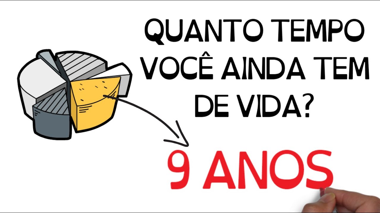 HOW LIFE IS SHORT! [in Portuguese] | Be a better person