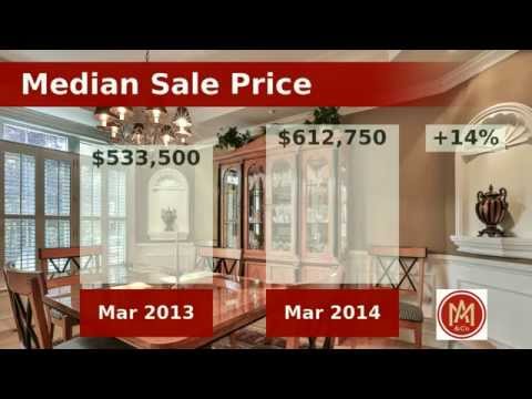 Sudbury MA Home Sale Prices Up! March Real Estate Market Report