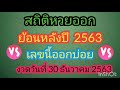 สถิติ หวย ย้อน หลัง 30 ปี