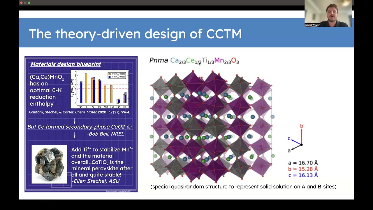 (Ca,Ce)(Ti,Mn)O3 perovskites for two-step solar thermochemical H2 production