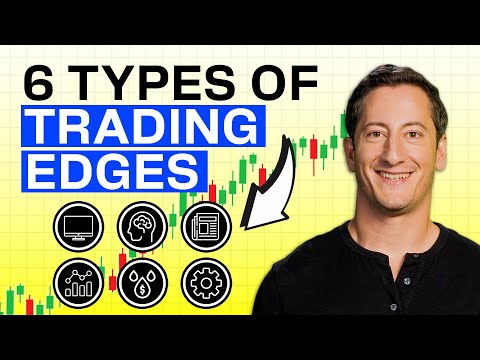 Use These Trading Edges to Stop Gambling and Start Trading