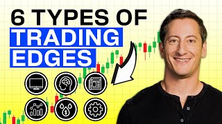 Use These Trading Edges to Stop Gambling and Start Trading