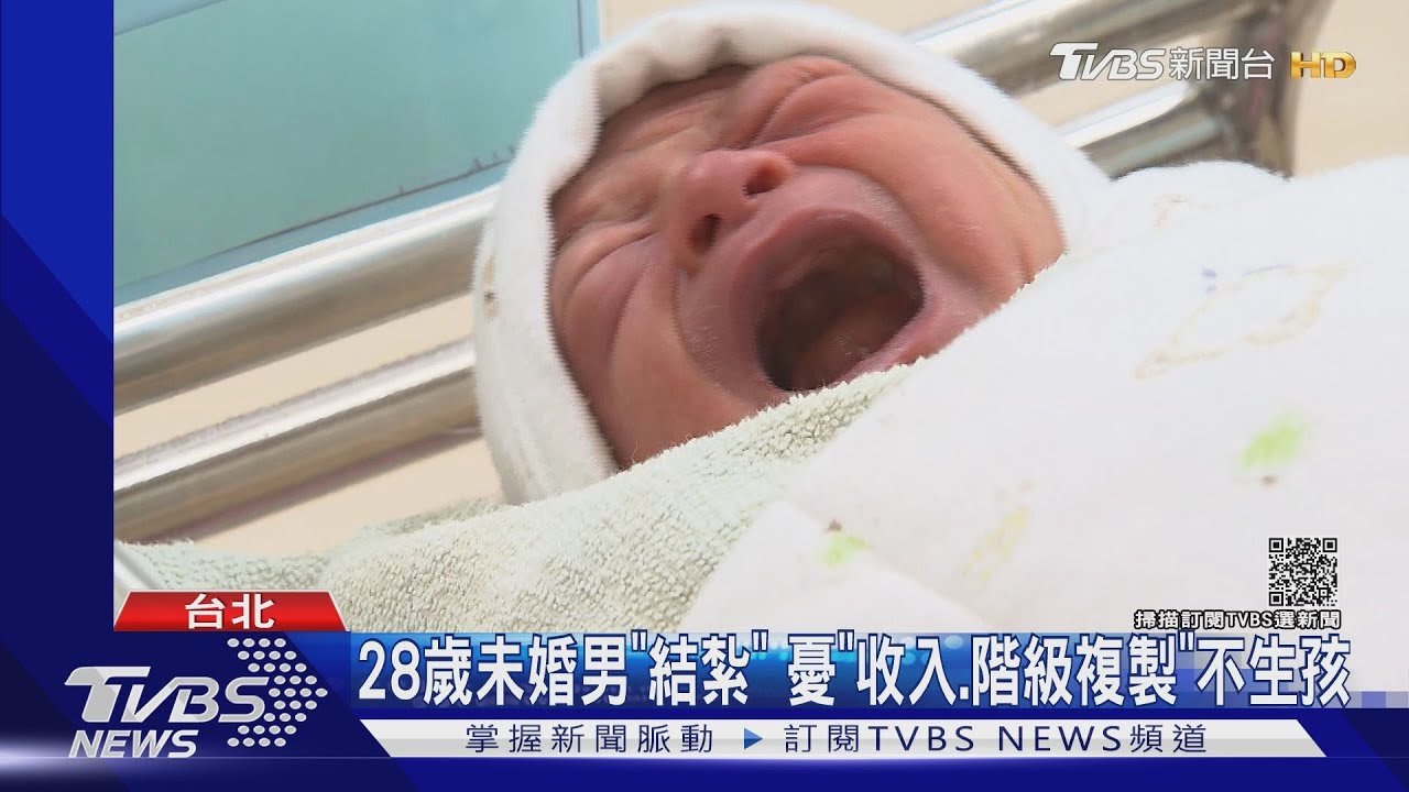 28歲未婚男「結紮」憂「收入、階級複製」不生孩