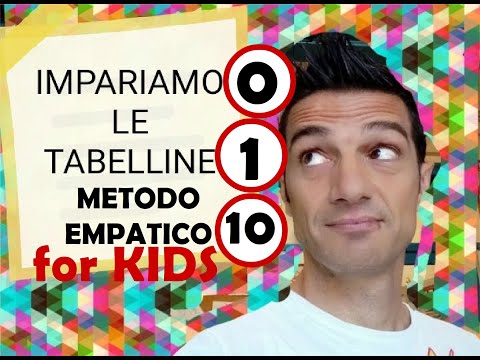 TABELLINA DELLO ZERO, DELL'1, DEL 10 - METODO EMPATICO di Finorio Massimiliano