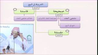 فقه المعاملات 18 - التأهيل الفقهي (الشروط في البيع) عامر بهجت image