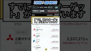#日本経済 #経済ニュース #投資初心者 #日本株 #investing #株価分析 #株式投資 #注目銘柄 #資産運用 #今買う株 #急騰株