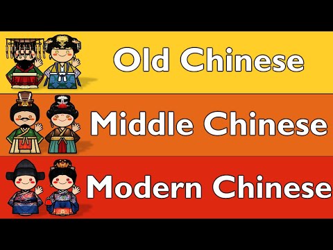 SINO TIBETAN MANDARIN BURMESE