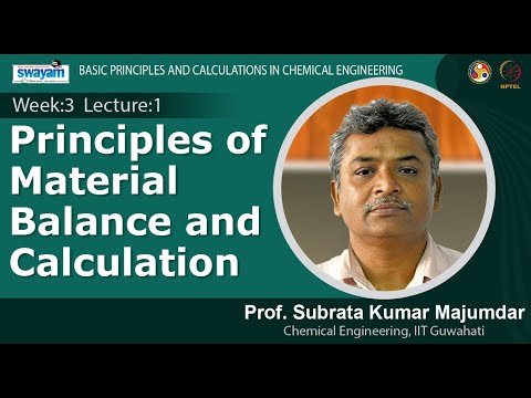 Basic Principles and Calculations in Chemical Engineering Introduction Video