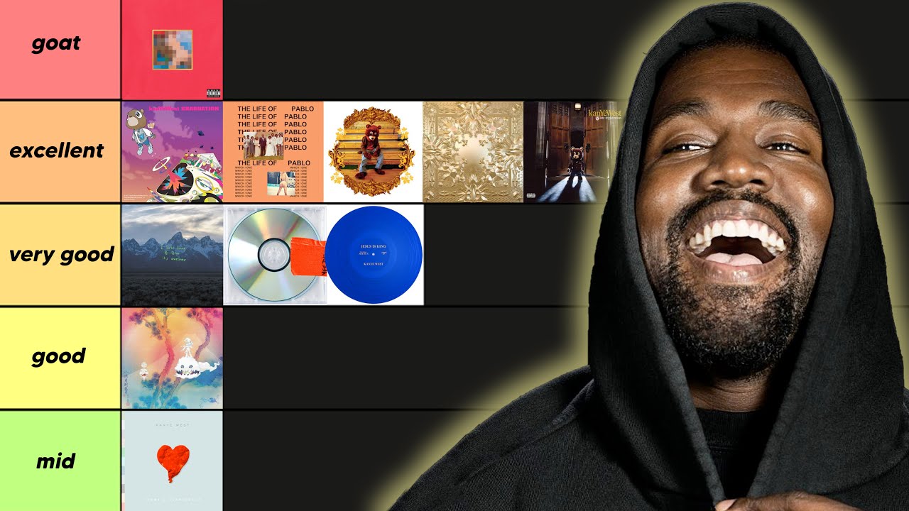 I Ranked Kanye's Entire Catalog (TierMaker)