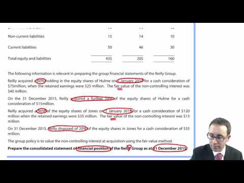 ACCA P2 Group SFP -  Change in structure - Example 5