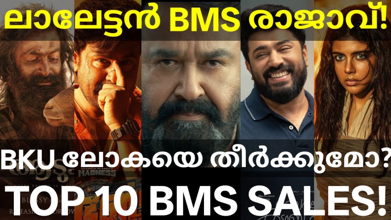 BKU VS Lokah BMS Booking |Empuraan and Drishyam3 in Top BMS #Nivinpauly #Bethlehem #Mohanlal #Lokah
