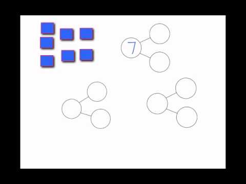 Save Time With Subtraction Bond Organizers