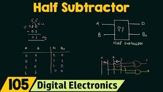 Half Subtractor