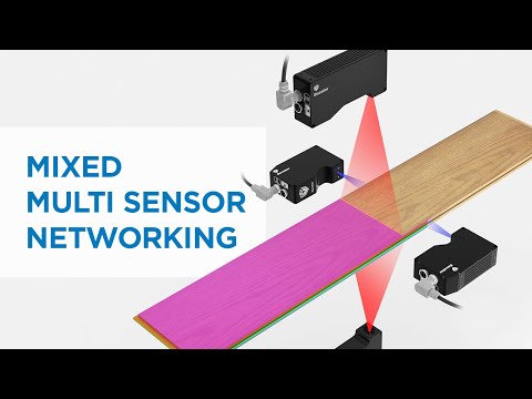 Gocator mixed Multi-Sensor-Networking