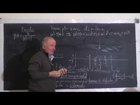 1/2 Lectii 1327 Functii Exemple Elemente componente Graficul unei functii - Clasa 8