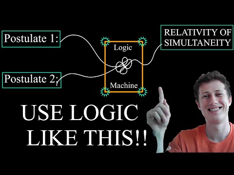 Relativity of SIMULTANEITY How People get it WRONG!