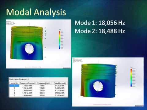 Piston FEA Analysis Video Summary