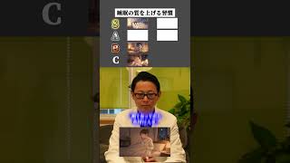 【知らないと損】あなたの睡眠の質を上げる習慣Tierリスト
