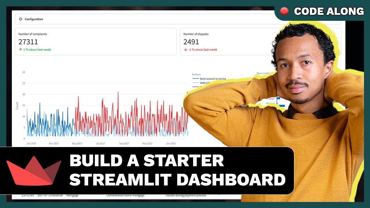 A Cozy follow-along introduction to Streamlit | Python Dashboard