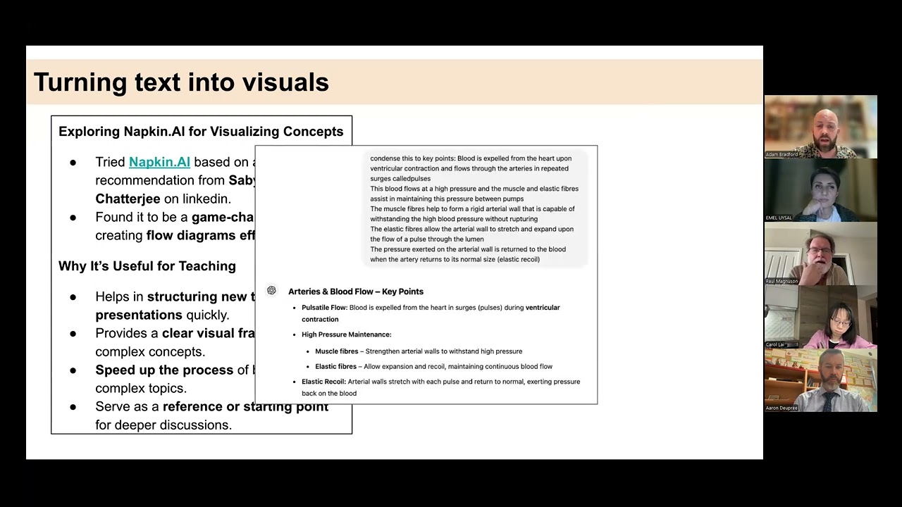 Research Informed Schools - AI in IB Biology: Custom Questions, Smart Feedback, and Creative Tools
