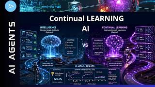 Continuous Learning FOR AI Agents: NOT YET