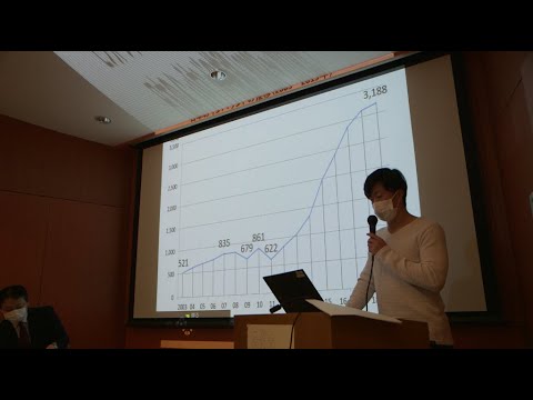 地域社会学科 日本の観光政策に関する研究ーインバウンド需要に焦点を当ててー（2020年度卒業論文発表会）
