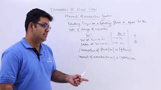Moment of Momentum Equation