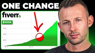 These 4 Simple Fiverr Profile Fixes Could 10x Your Sales