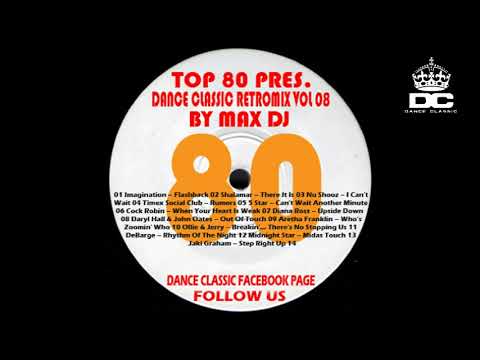 Max DJ - Dance Classic Retromix Vol 08