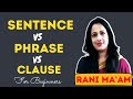 Phrase Clause Sentence क्या होता है Fundamentals Of English Grammar By Rani Mam 