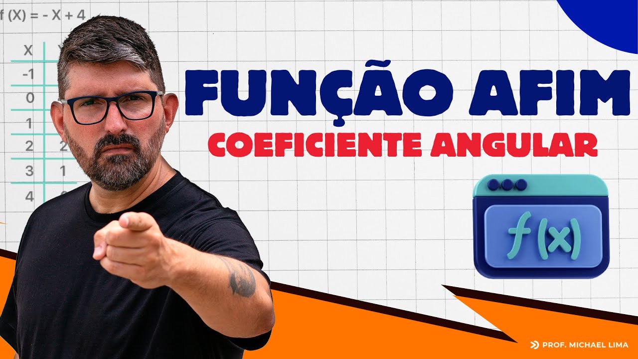 Função Afim | Coeficiente a | Angular | Taxa de Variação Constante