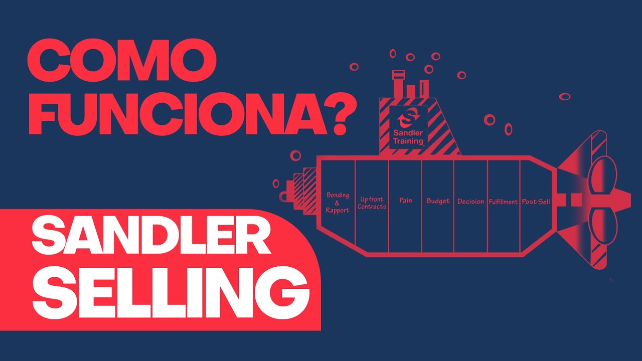 COMO FUNCIONA A METODOLOGIA SANDLER SELLING