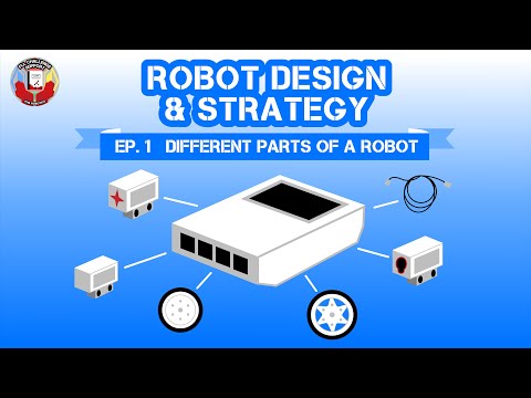 Ep. 1 Different Parts of a Robot: FLL Robot Design and Strategy