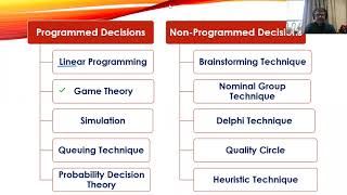 Programmed Decisions