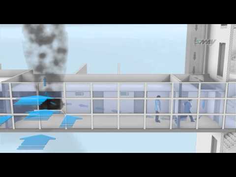 SMAY - Pressure Differential Systems - Electronically controlled air transfer