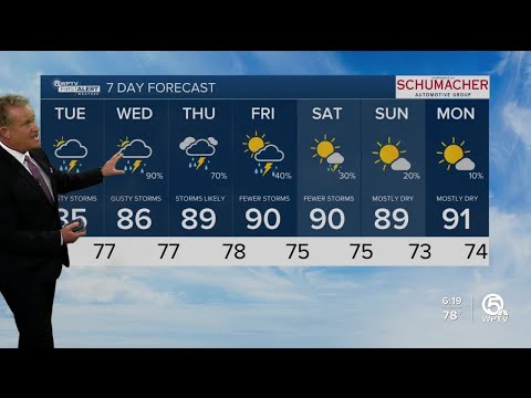 First Alert Weather Forecast for Evening of Monday, September, 26, 2022